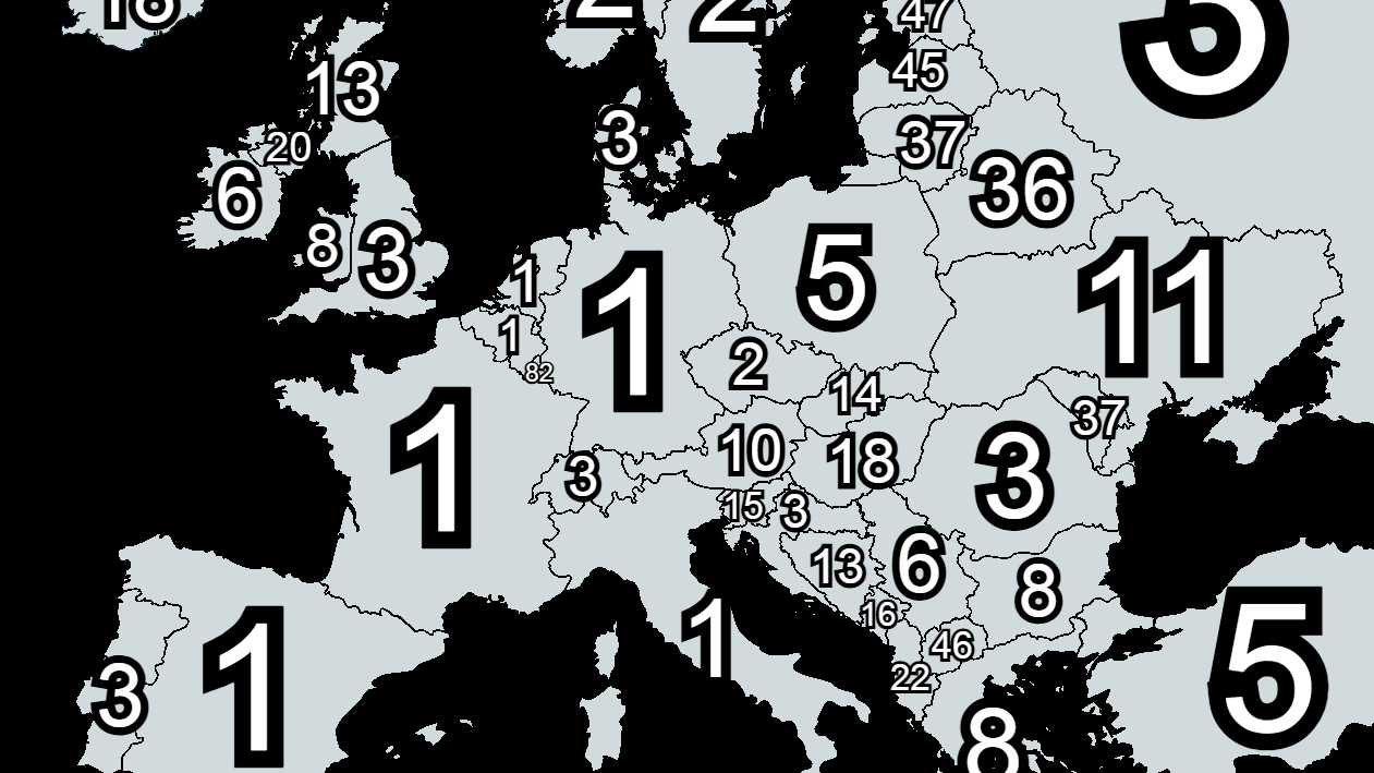 Highest FIFA ranking for European countries