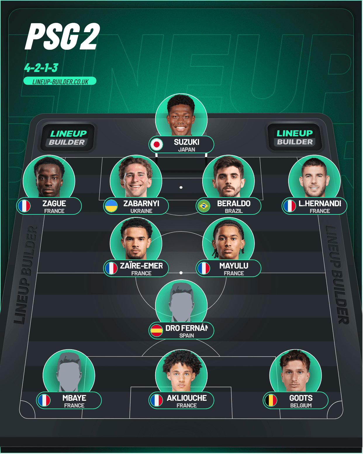 B team lineup