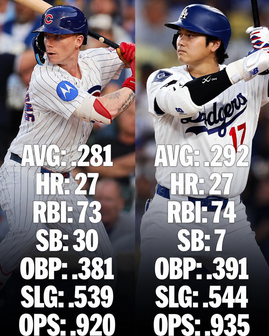 Pete Crow-Armstrong and Shohei Ohtani are both having amazing seasons. Who’s you