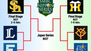 NPB